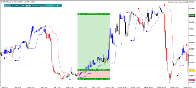 EA Trend Catcher MT4