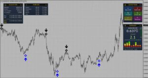 EliteTrader PRO Indicator MT4+dll