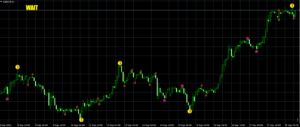 Equity Guardian EA V1.13 MT4