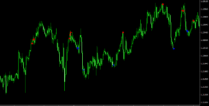 Equity Guardian EA V1.13 MT4