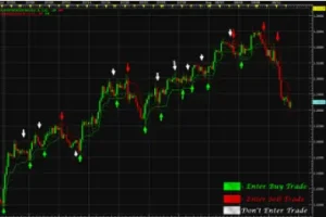 FOREX VENT EA V7.09 MT4