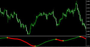 FOREX VENT EA V7.09 MT4