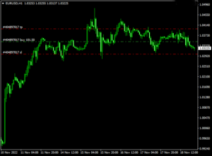 Five Trade Pro EA 2023 MT4