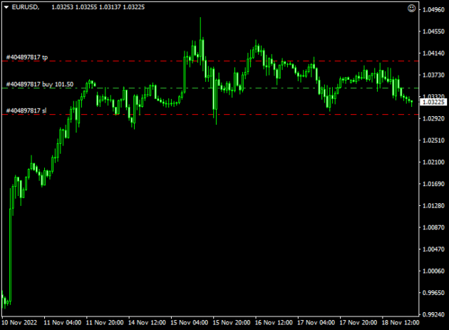 Force Dragon EA MT4+Setfiles