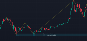 Forex ICT Concepts EA MT4+Setfiles