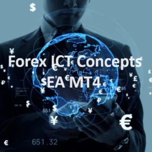 Forex ICT Concepts EA MT4+Setfiles