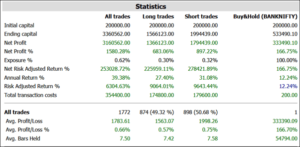 Forex Mega-LLC EA V5.02 MT4 dll+Setfiles