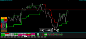 Forex Uranus Strategy Indicator MT4