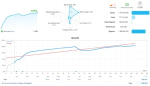 Fx Neurotron EA V12 MT4+Setfiles