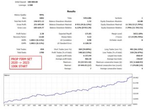 Gold Trade Pro EA V2.0 MT5