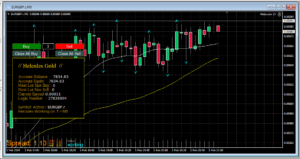 HERCULES GOLD EA MT4