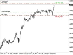 Hidden TP&SL EA MT4