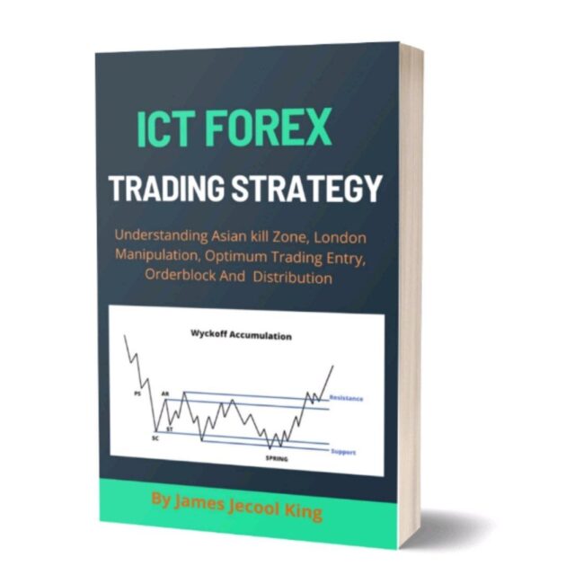 ICT Forex Trading Strategy Course