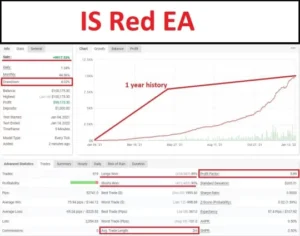 IS RED EA 3