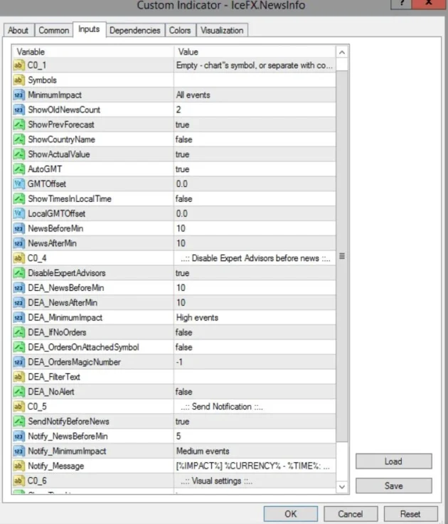 IceFX NewsInfo Indicator MT4 with Dll