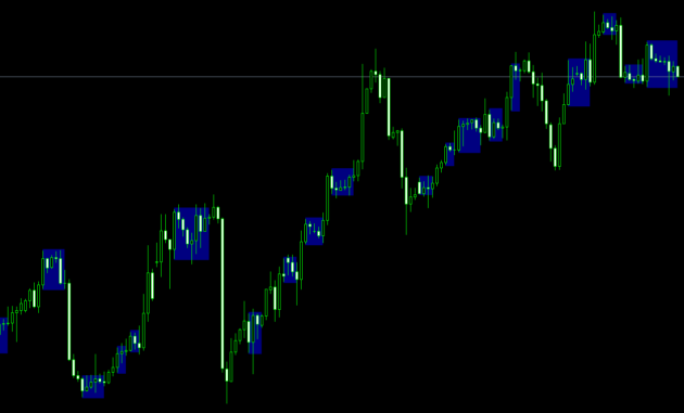 Janoko17 EA V4 MT4