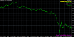 Life Changer EA MT4