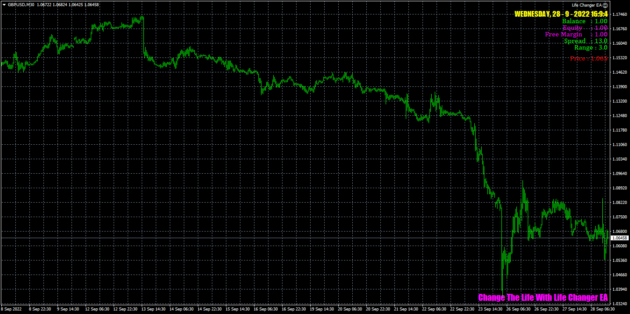 Life Changer EA MT4