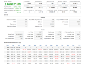 Market Pulse EA MT4