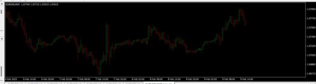 Money Machine System Indicator MT4 with Source Code