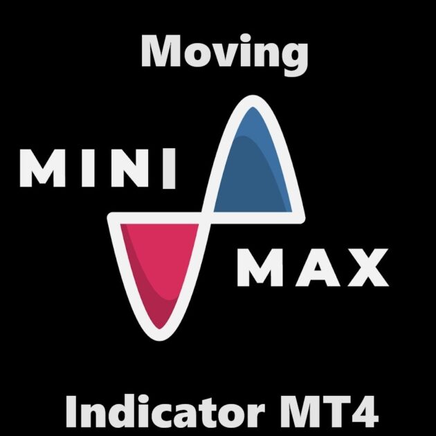 Moving Mini Max Indicator MT4