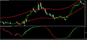 Mr P Fx Crash and Boom Auto Scalper EA MT4