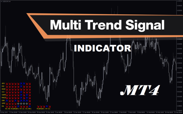 Multi Trend Signal Indicator 1