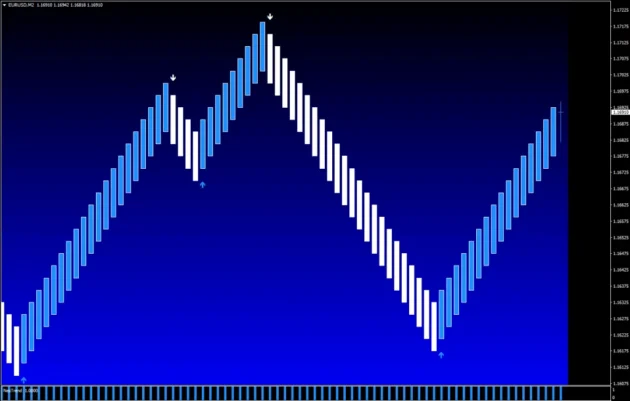 Nitro FX EA M4 - Image 3