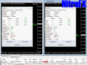 Nitro FX EA MT4