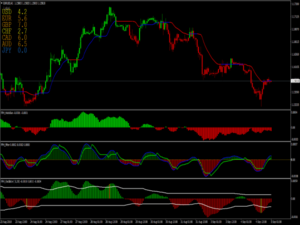 Panda Trader Pro EA MT4