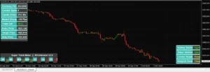 Reversal Scalping Indicator MT4