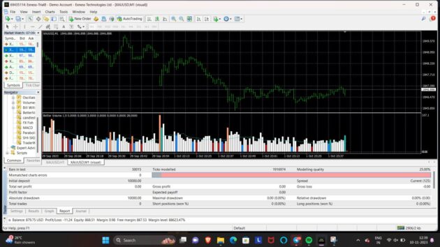 Rocket Forex System Indicator MT4