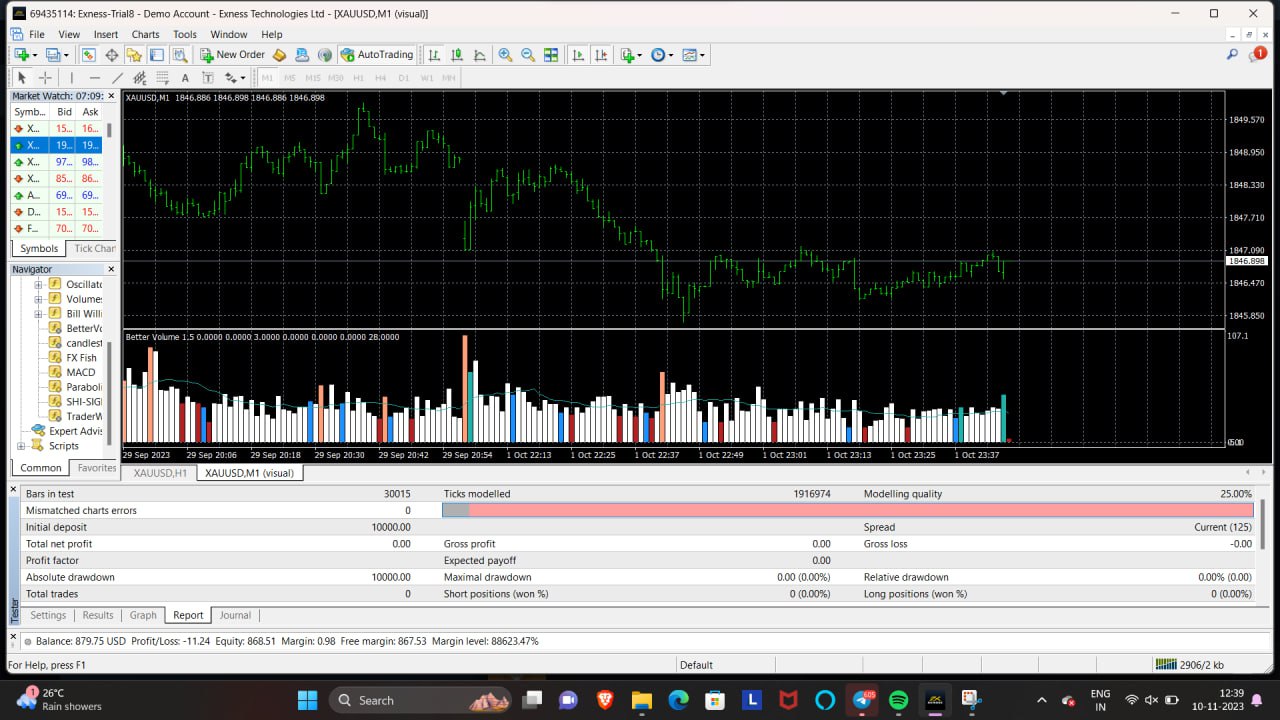 Time-tested Ways To Exness MT5 Trading Platform