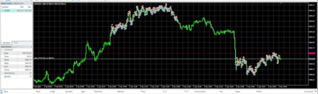 Smart HFT EA MT5