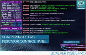 Scalper Inside Pro Indicator V3.4 MT4+dll