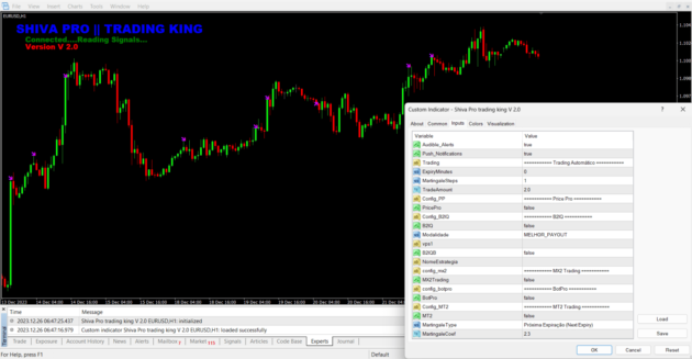 Shiva Pro Indicator V2.0 MT4