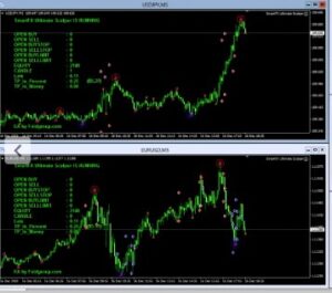 SmartFX Ultimate Scalper EA MT4