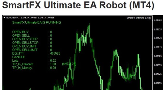 SmartFX Ultimate Scalper EA MT4