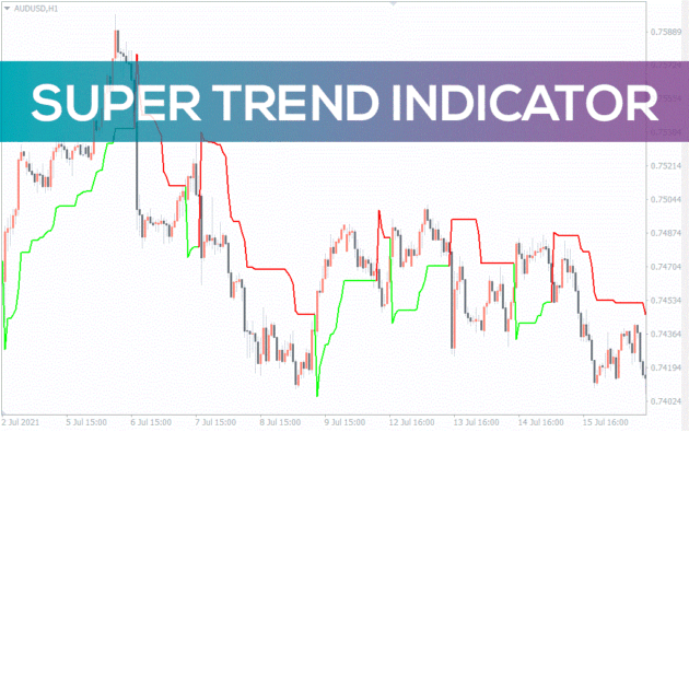 Super Trend Indicator MT4