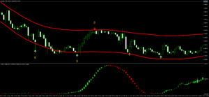 Synthetic Pips Terminator Indicator V2 MT5