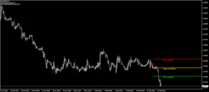 Trend Beast EA V1 MT4