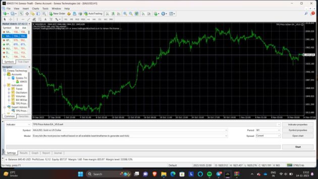 VOLATILITY SNIPER INDICATOR MT4