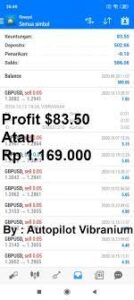 Vibranium Autopilot Forex Robot EA MT4+Setfiles