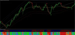 Vulkan Forex System Indicator MT4