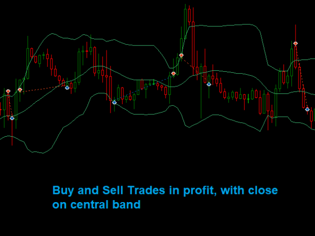 FI TRADING ROBOT EA V1.0 MT5