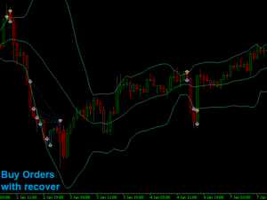 FI TRADING ROBOT EA V1.0 MT5