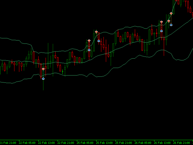 FI TRADING ROBOT EA V1.0 MT5