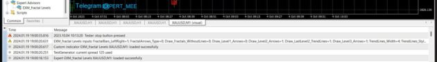 EXM fractal Levels Indicator MT4