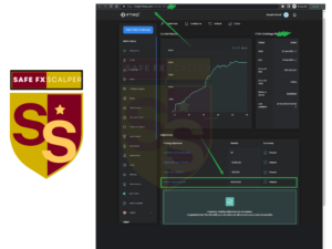 safe fx scalping 2