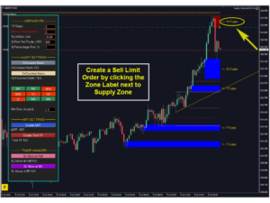 supply demand ea 3